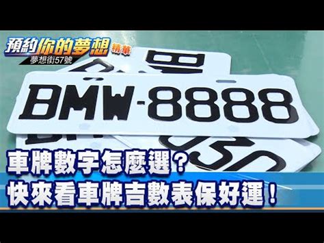 車牌吉利查詢|車牌吉數查詢：你的車牌號碼帶來好運了嗎？ 